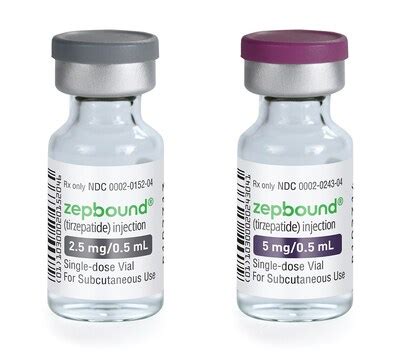 Lilly releases Zepbound® (tirzepatide) single.